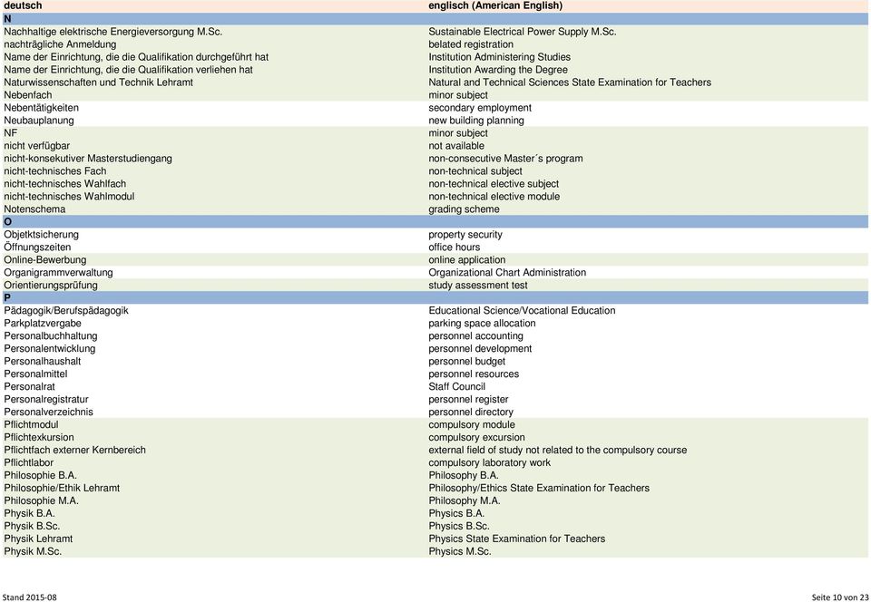 Nebentätigkeiten Neubauplanung NF nicht verfügbar nicht-konsekutiver Masterstudiengang nicht-technisches Fach nicht-technisches Wahlfach nicht-technisches Wahlmodul Notenschema O Objetktsicherung