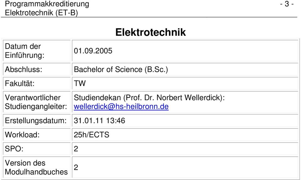 ence (B.Sc.) TW Erstellungsdatum: 31.01.