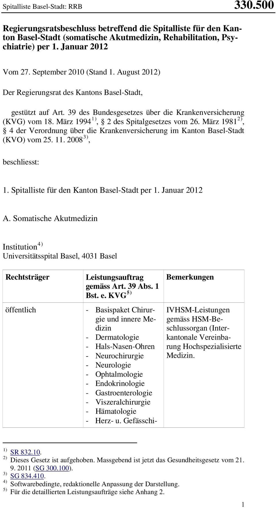März 1994 1), 2 des Spitalgesetzes vom 26. März 1981 2), 4 der Verordnung über die Krankenversicherung im Kanton Basel-Stadt (KVO) vom 25. 11. 2008 3), beschliesst: 1.
