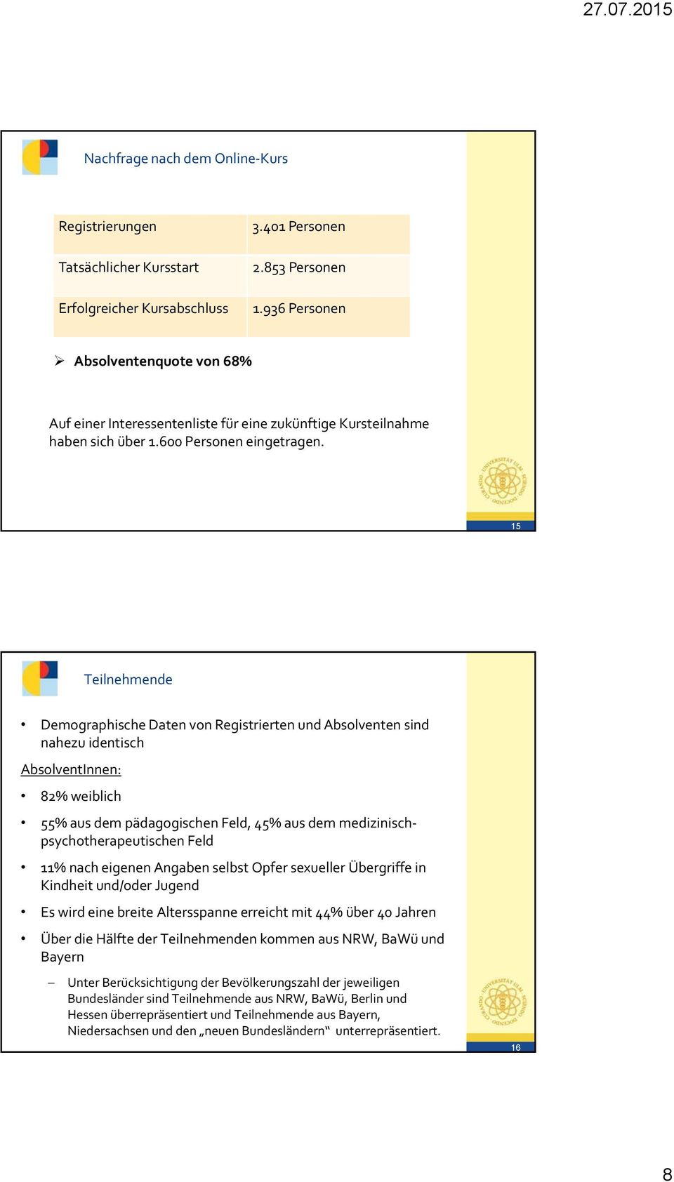 15 Teilnehmende Demographische Daten von Registrierten und Absolventen sind nahezu identisch AbsolventInnen: 82% weiblich 55% aus dem pädagogischen Feld, 45% aus dem medizinischpsychotherapeutischen