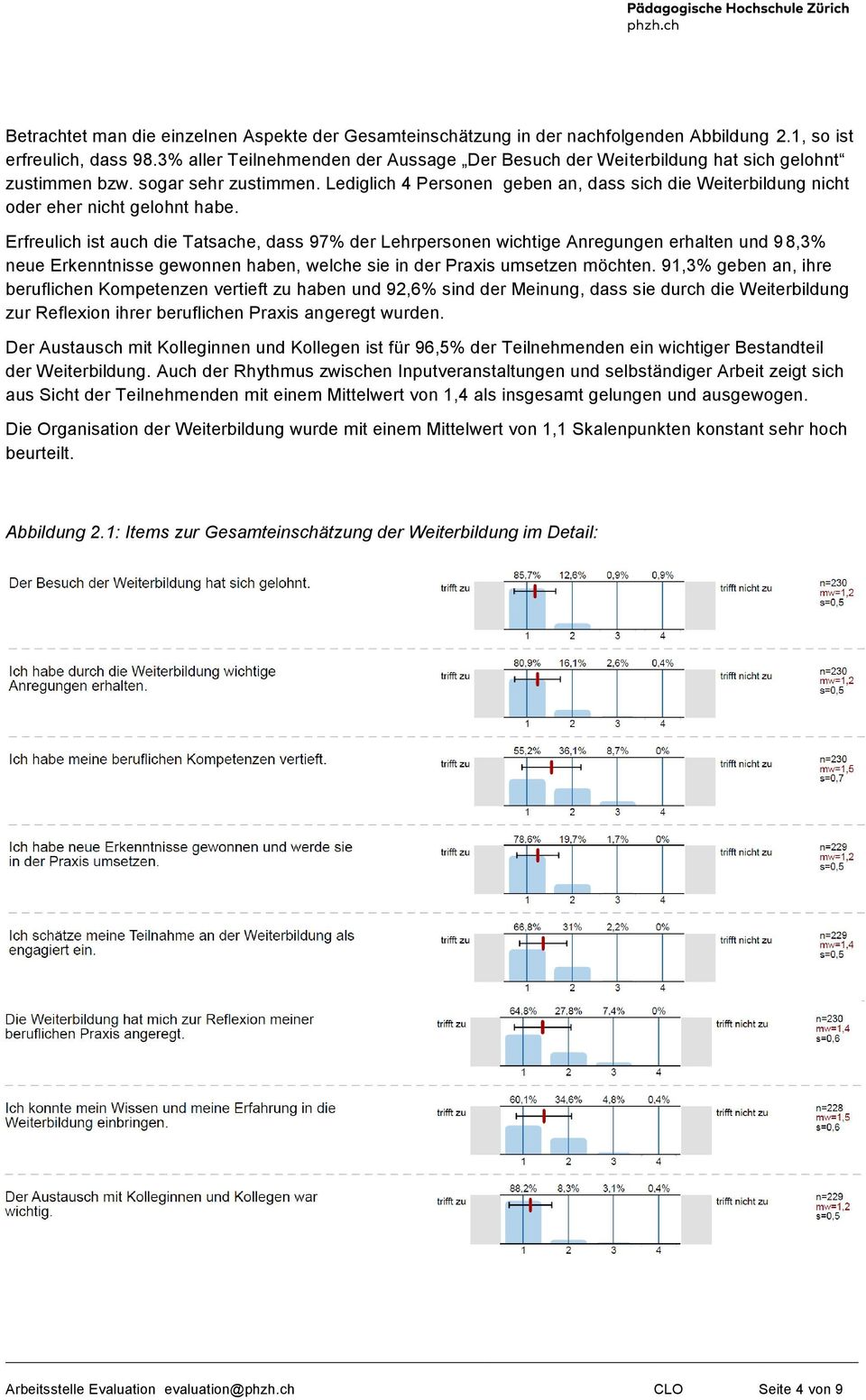 Lediglich 4 Personen geben an, dass sich die Weiterbildung nicht oder eher nicht gelohnt habe.