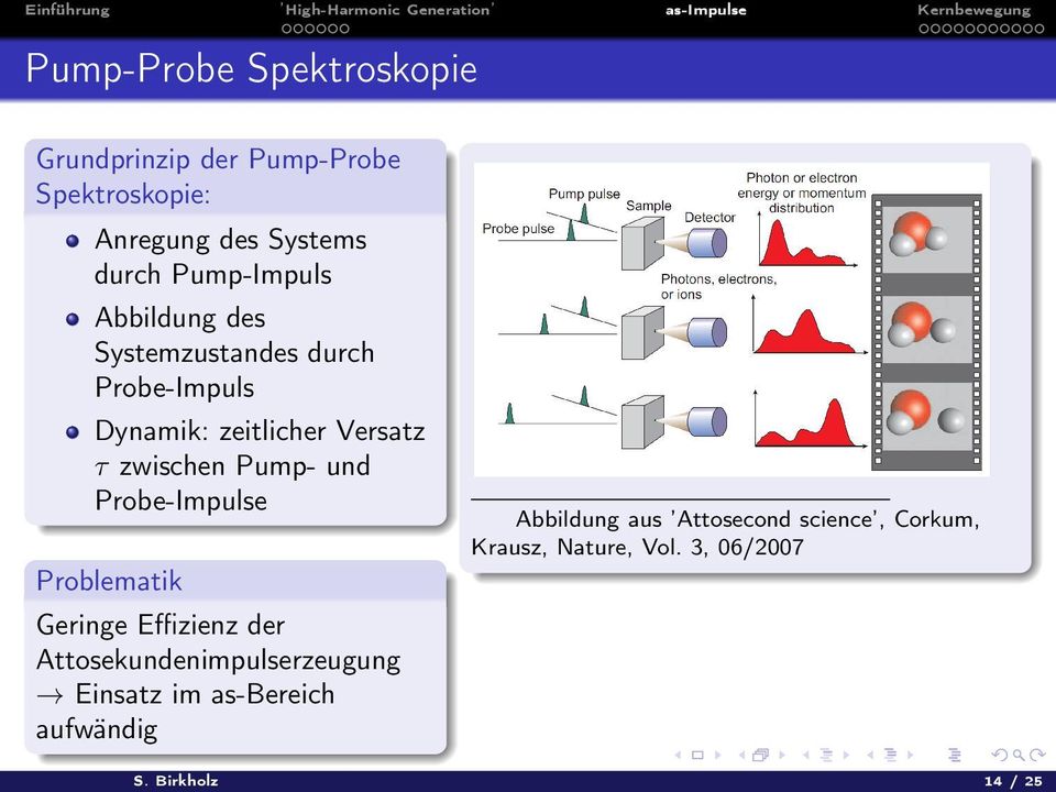 Pump- und Probe-Impulse Problematik Geringe Effizienz der Attosekundenimpulserzeugung Einsatz im