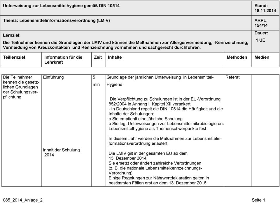 - In Deutschland regelt die DIN 10514 die Häufigkeit und die Inhalte der Schulungen: o Sie empfiehlt eine jährliche Schulung o Sie legt Unterweisungen zur Lebensmittelmikrobiologie und