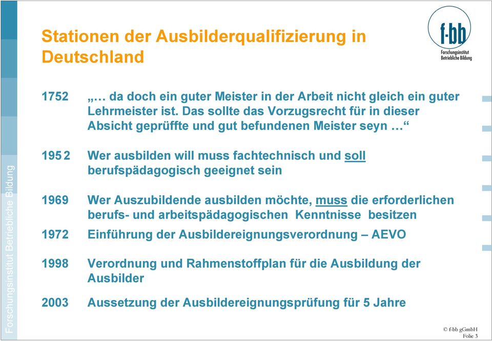 berufspädagogisch geeignet sein 1969 Wer Auszubildende ausbilden möchte, muss die erforderlichen berufs- und arbeitspädagogischen Kenntnisse besitzen 1972