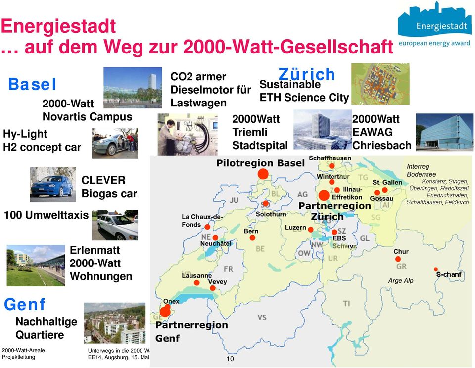 2000Watt Triemli Stadtspital 2000Watt EAWAG Chriesbach 100 Umwelttaxis CLEVER Biogas car