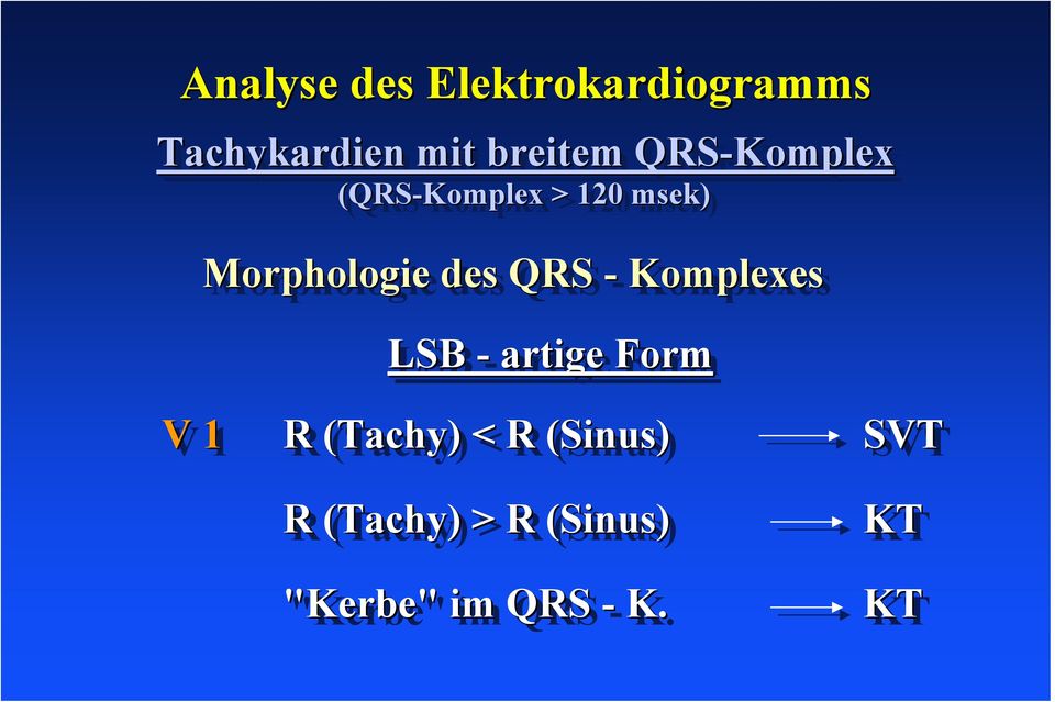 QRS - Komplexes LSB - artige Form R ((Tachy) ) < R