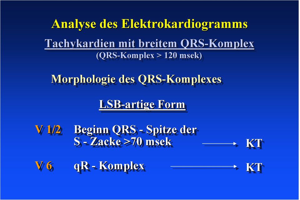 Morphologie des QRS-Komplexes LSB-artige Form V 1/2