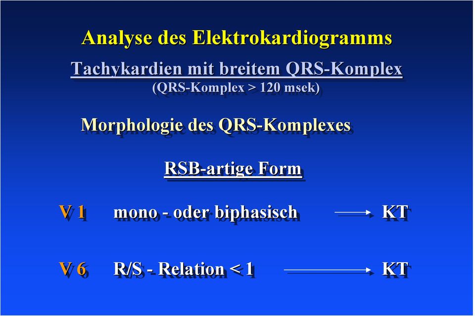 Morphologie des QRS-Komplexes RSB-artige Form V