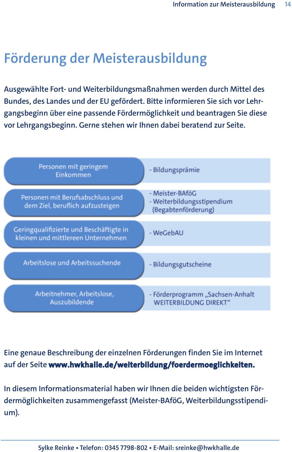 Gerne stehen wir Ihnen dabei beratend zur Seite. Eine genaue Beschreibung der einzelnen Förderungen finden Sie im Internet auf der Seite www.hwkhalle.