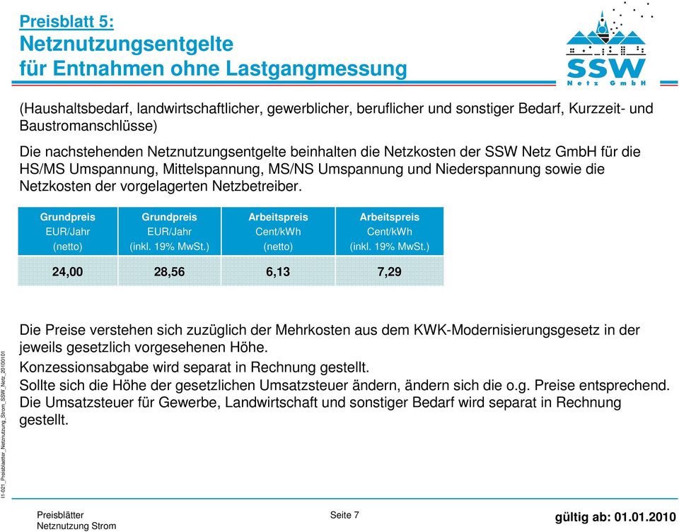Grundpreis (netto) Grundpreis (inkl. 19% MwSt.