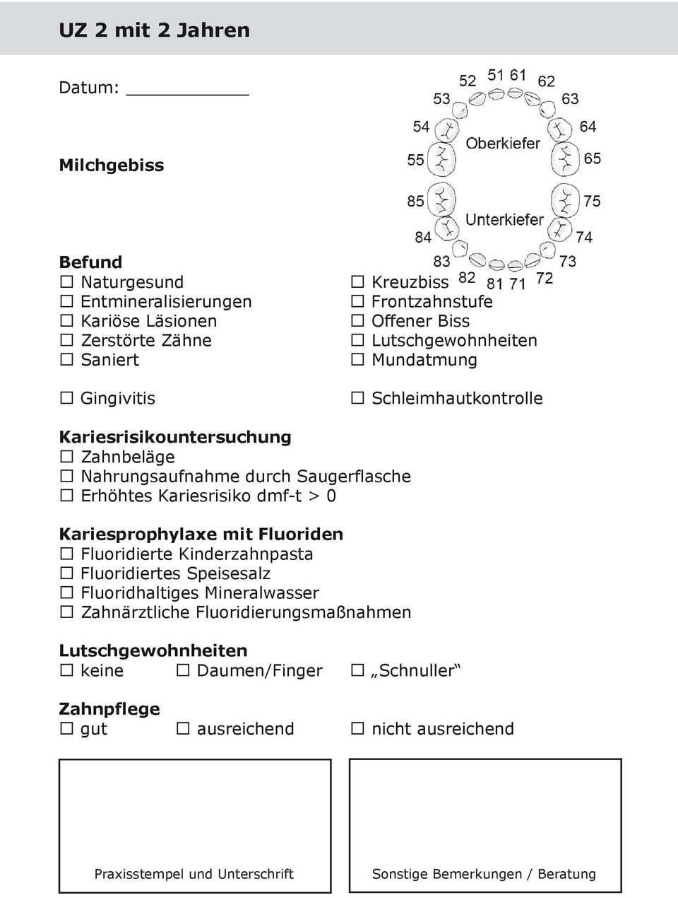 Kariesrisiko dmf-t > 0 Kariesprophylaxe mit Fluoriden Fluoridierte Kinderzahnpasta Fluoridiertes Speisesalz Fluoridhaltiges Mineralwasser Zahnärztliche