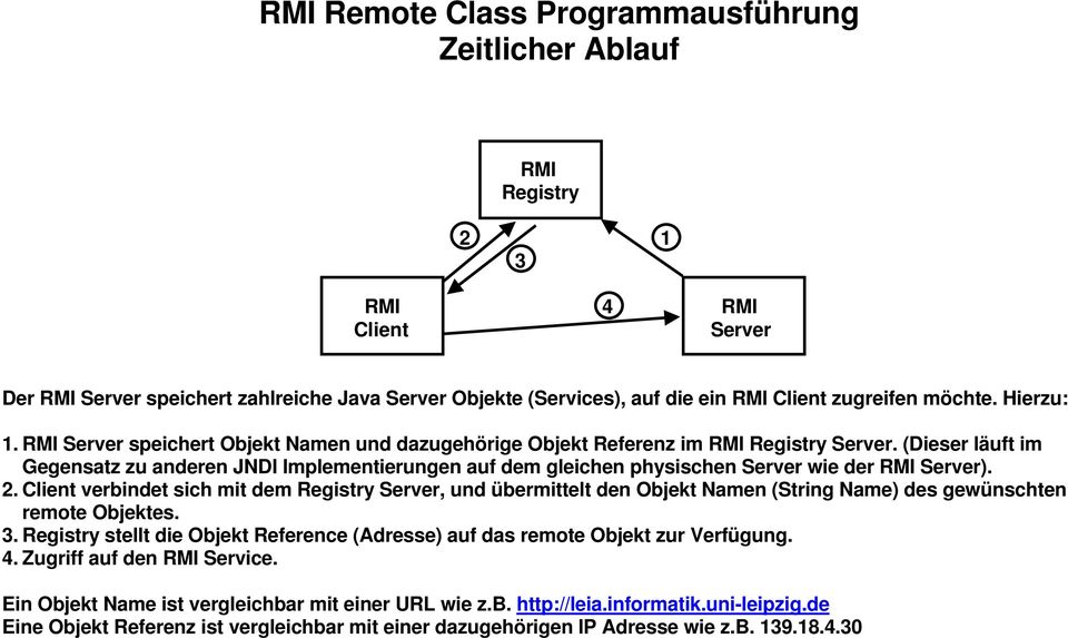 (Dieser läuft im Gegensatz zu anderen JNDI Implementierungen auf dem gleichen physischen Server wie der RMI Server). 2.