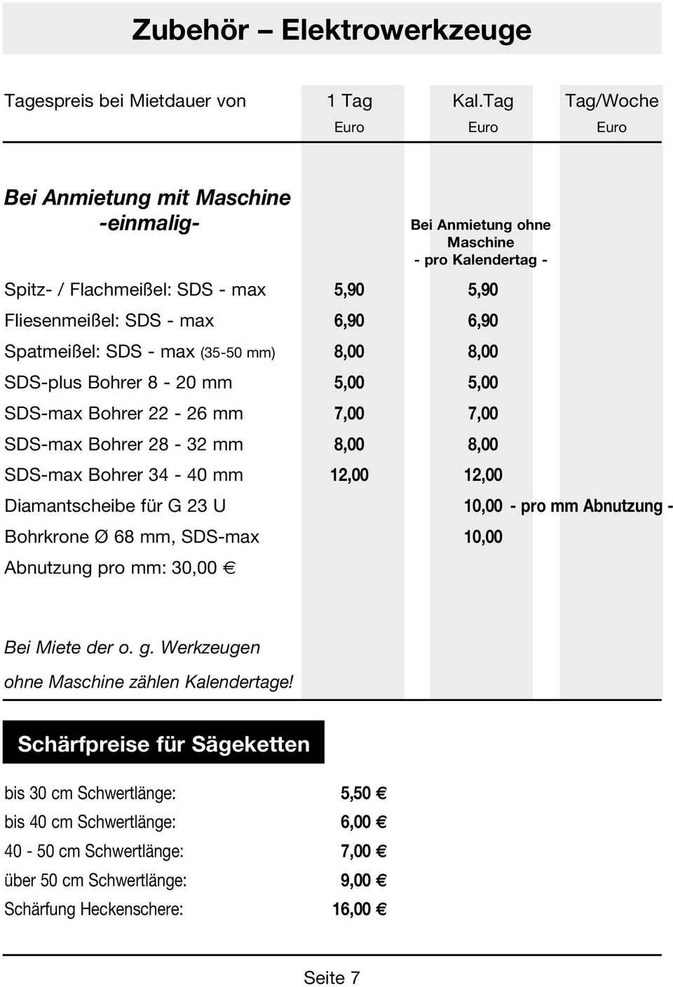 Bohrer 8-20 mm 5,00 5,00 SDS-max Bohrer 22-26 mm 7,00 7,00 SDS-max Bohrer 28-32 mm 8,00 8,00 SDS-max Bohrer 34-40 mm 12,00 12,00 Diamantscheibe für G 23 U 10,00 - pro mm Abnutzung - Bohrkrone Ø 68