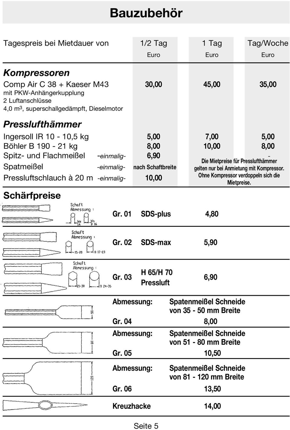 Schaftbreite Pressluftschlauch à 20 m -einmalig- 10,00 Schärfpreise Gr. 01 SDS-plus 4,80 Die Mietpreise für Presslufthämmer gelten nur bei Anmietung mit Kompressor.