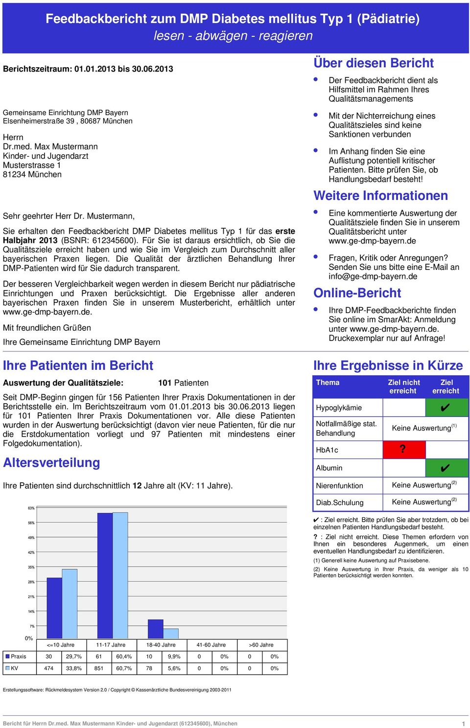 Mustermann, Sie erhalten den Feedbackbericht DMP Diabetes mellitus Typ 1 für das erste Halbjahr 2013 (BSNR: 612345600).