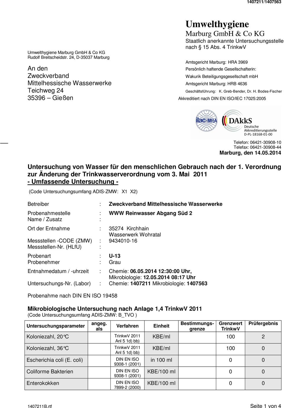 35396 Gießen Akkreditiert nach /IEC 17025:2005 Geschäftsführung: K. GrebBender, Dr. H. BodesFischer Telefon: 064213090810 Telefax: 064213090844 Marburg, den 14.05.2014 Untersuchung von Wasser für den menschlichen Gebrauch nach der 1.
