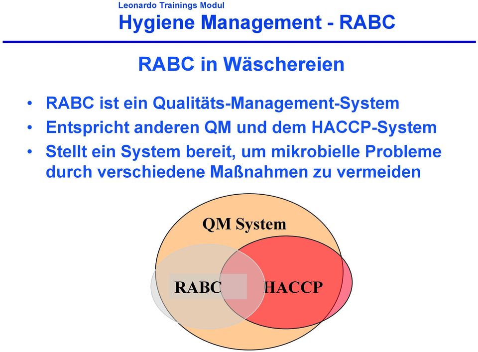 dem HACCP-System Stellt ein System bereit, um