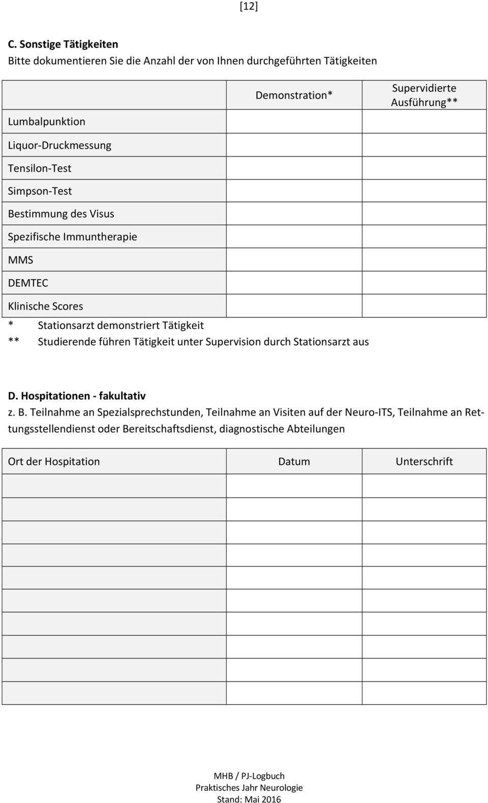 Simpson-Test Bestimmung des Visus Spezifische Immuntherapie MMS DEMTEC Demonstration* Supervidierte Ausführung** Klinische Scores * Stationsarzt demonstriert