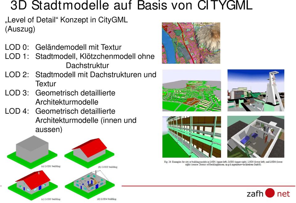 Dachstruktur LOD 2: Stadtmodell mit Dachstrukturen und Textur LOD 3: Geometrisch