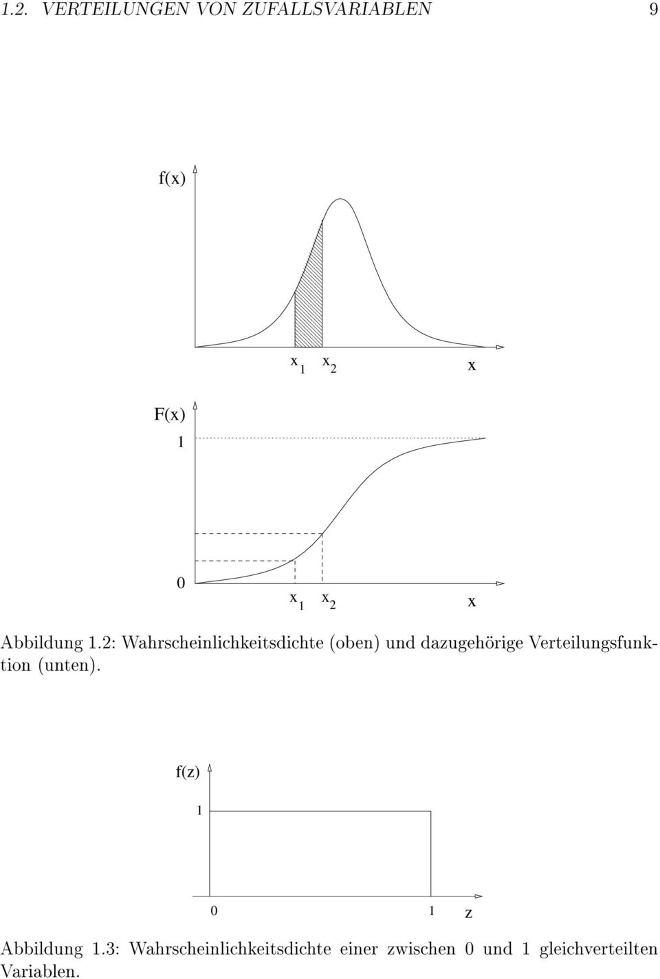 01 01 01 01 01 01 x x 1 2 x Abbildung 1.