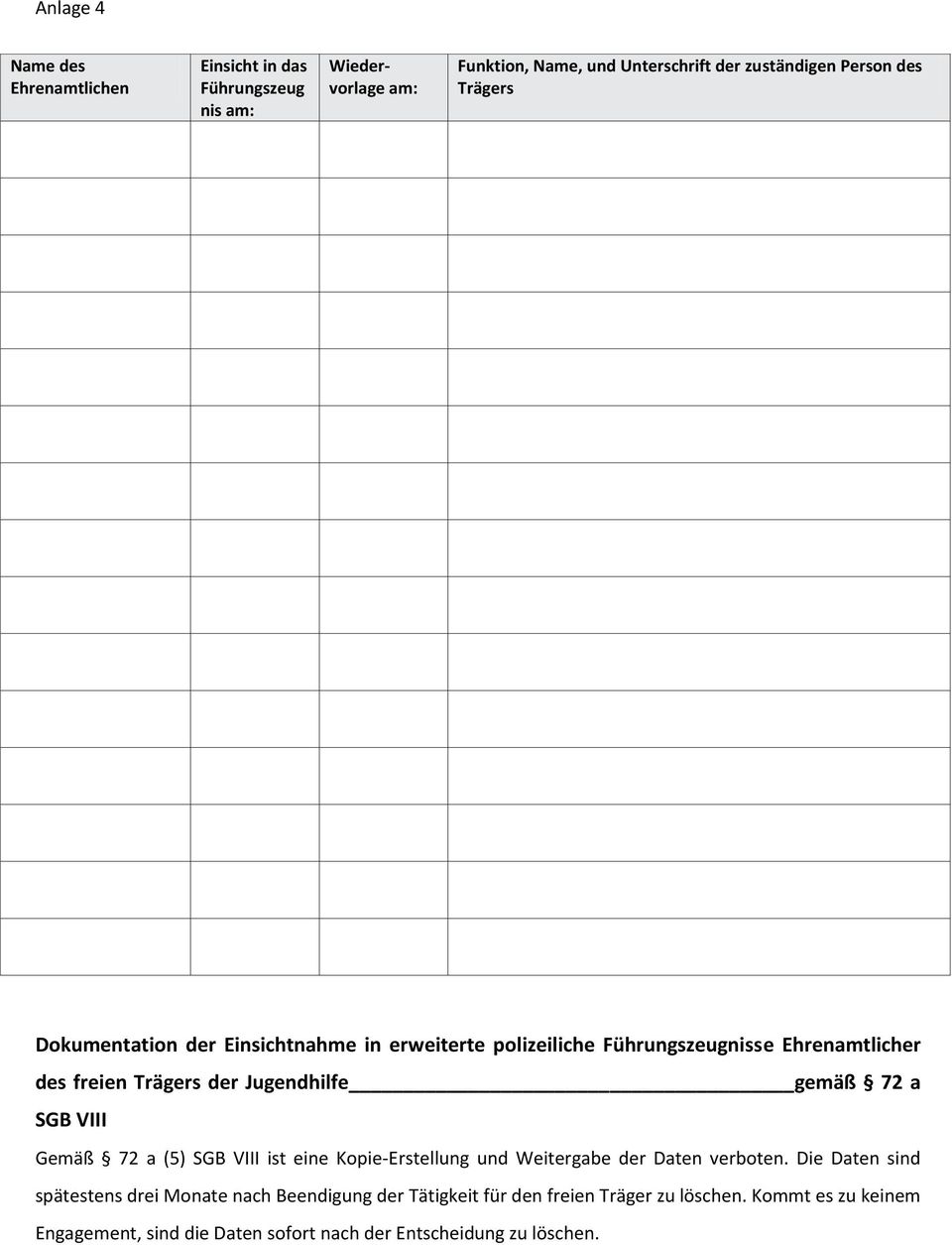 gemäß 72 a SGB VIII Gemäß 72 a (5) SGB VIII ist eine Kopie-Erstellung und Weitergabe der Daten verboten.