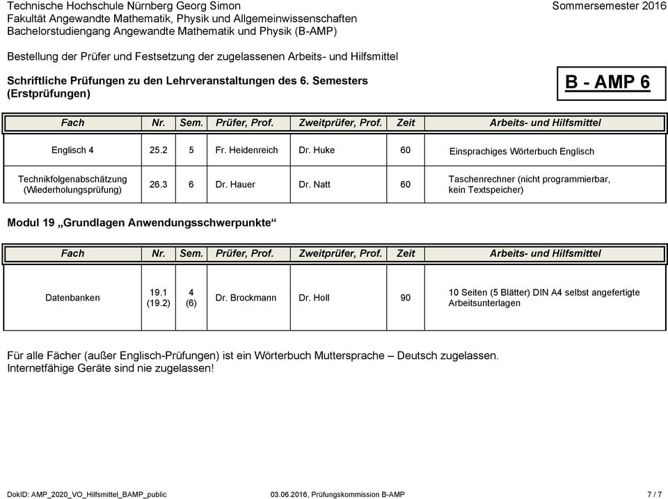 Hauer Dr. Natt 60 Modul 19 Grundlagen Anwendungsschwerpunkte Datenbanken 19.1 (19.2) 4 (6) Dr. Brockmann Dr.