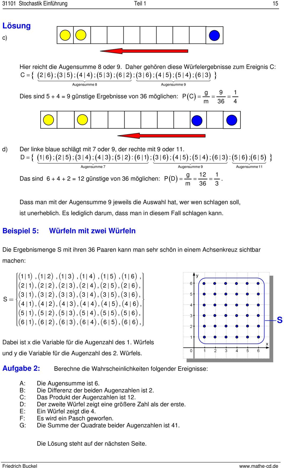 Ergebnisse von 36 möglichen: PC ( ) g 9 = = = m 36 4 d) Der linke blaue schlägt mit 7 oder 9, der rechte mit 9 oder.