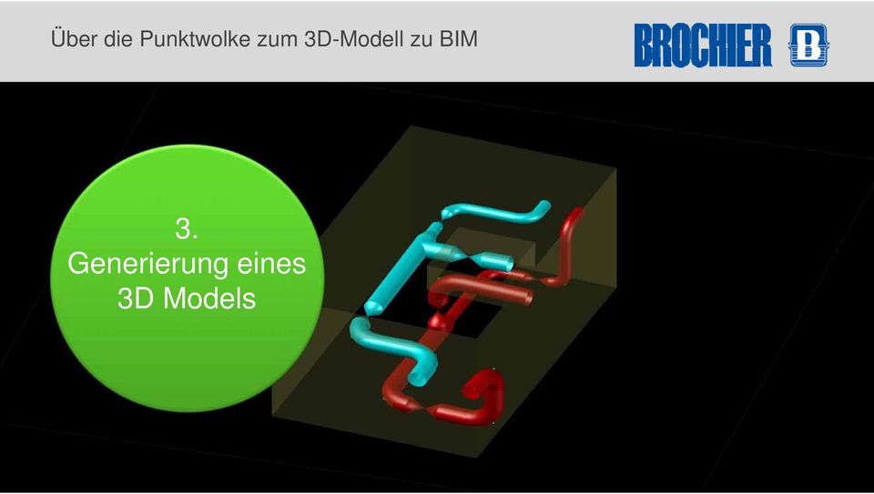 3D-Modell zu BIM
