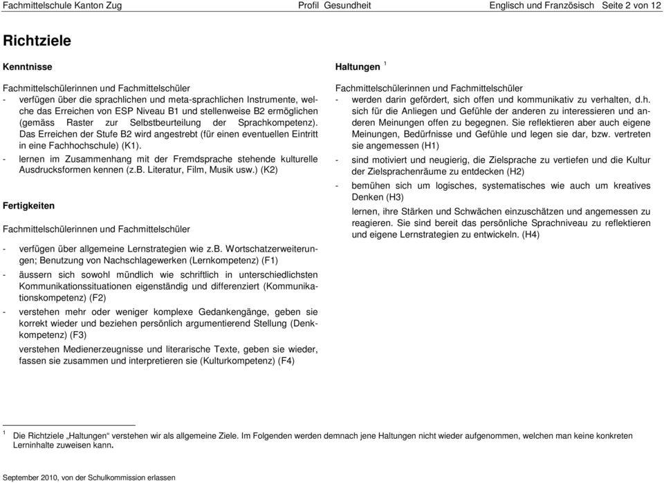 Das Erreichen der Stufe B2 wird angestrebt (für einen eventuellen Eintritt in eine Fachhochschule) (K1). - lernen im Zusammenhang mit der Fremdsprache stehende kulturelle Ausdrucksformen kennen (z.b. Literatur, Film, Musik usw.