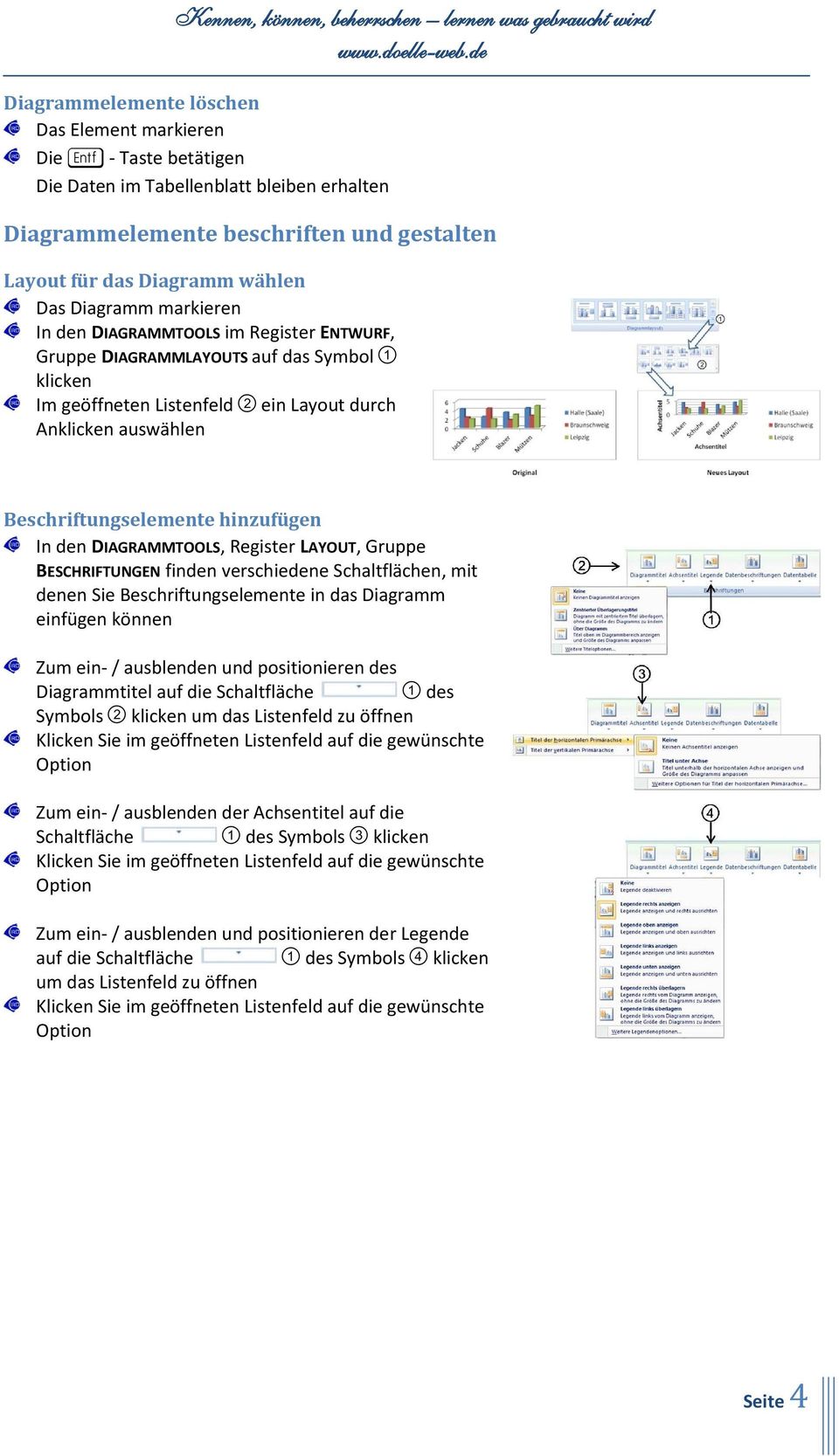 DIAGRAMMTOOLS, Register LAYOUT, Gruppe BESCHRIFTUNGEN finden verschiedene Schaltflächen, mit denen Sie Beschriftungselemente in das Diagramm einfügen können Zum ein- / ausblenden und positionieren