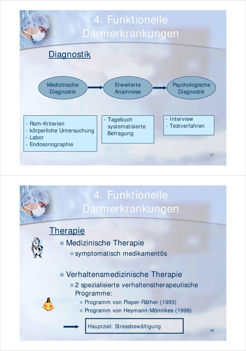 Untersuchung - Labor - Endosonographie -Tagebuch - systematisierte Befragung - Interview - Testverfahren 27 Therapie 4.