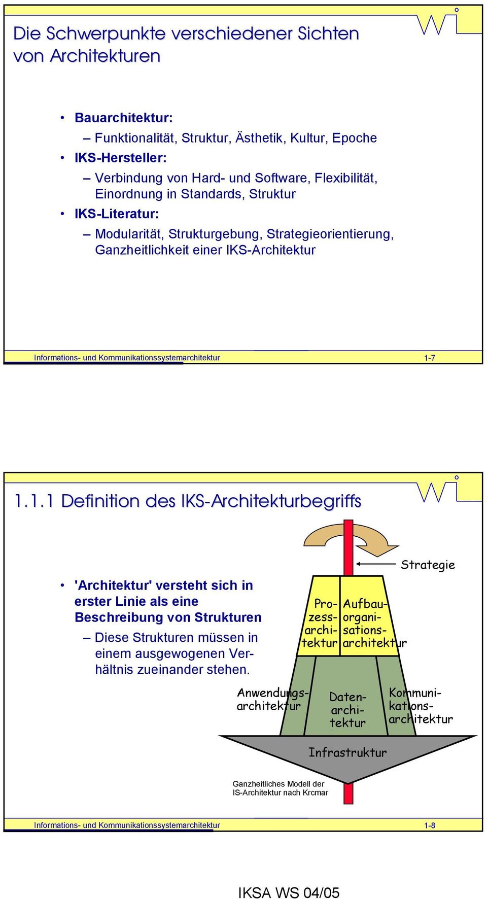 7 1.1.1 Definition des IKS-Architekturbegriffs 'Architektur' versteht sich in erster Linie als eine Beschreibung von Strukturen Diese Strukturen müssen in einem ausgewogenen