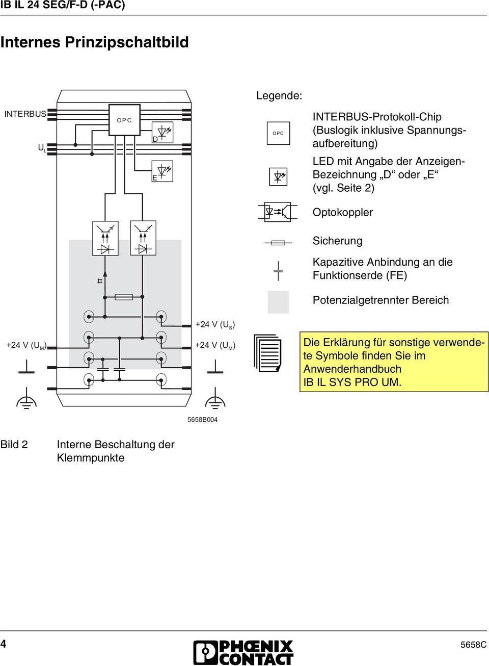 Seite 2) Optokoppler Sicherung Kapazitive Anbindung an die Funktionserde (FE) Potenzialgetrennter Bereich " 8 7 " 8