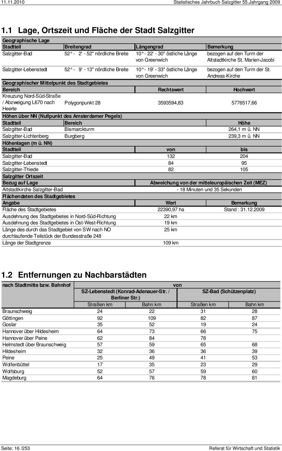 bezogen auf den Turm der Altstadtkirche St. Marien-Jacobi Salzgitter-Lebenstedt 52-9' - 13'' nördliche Breite 10-19' - 33'' östliche Länge von Greenwich bezogen auf den Turm der St.