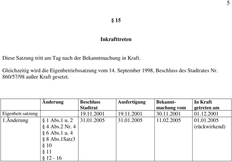 860/57/98 außer Kraft gesetzt.