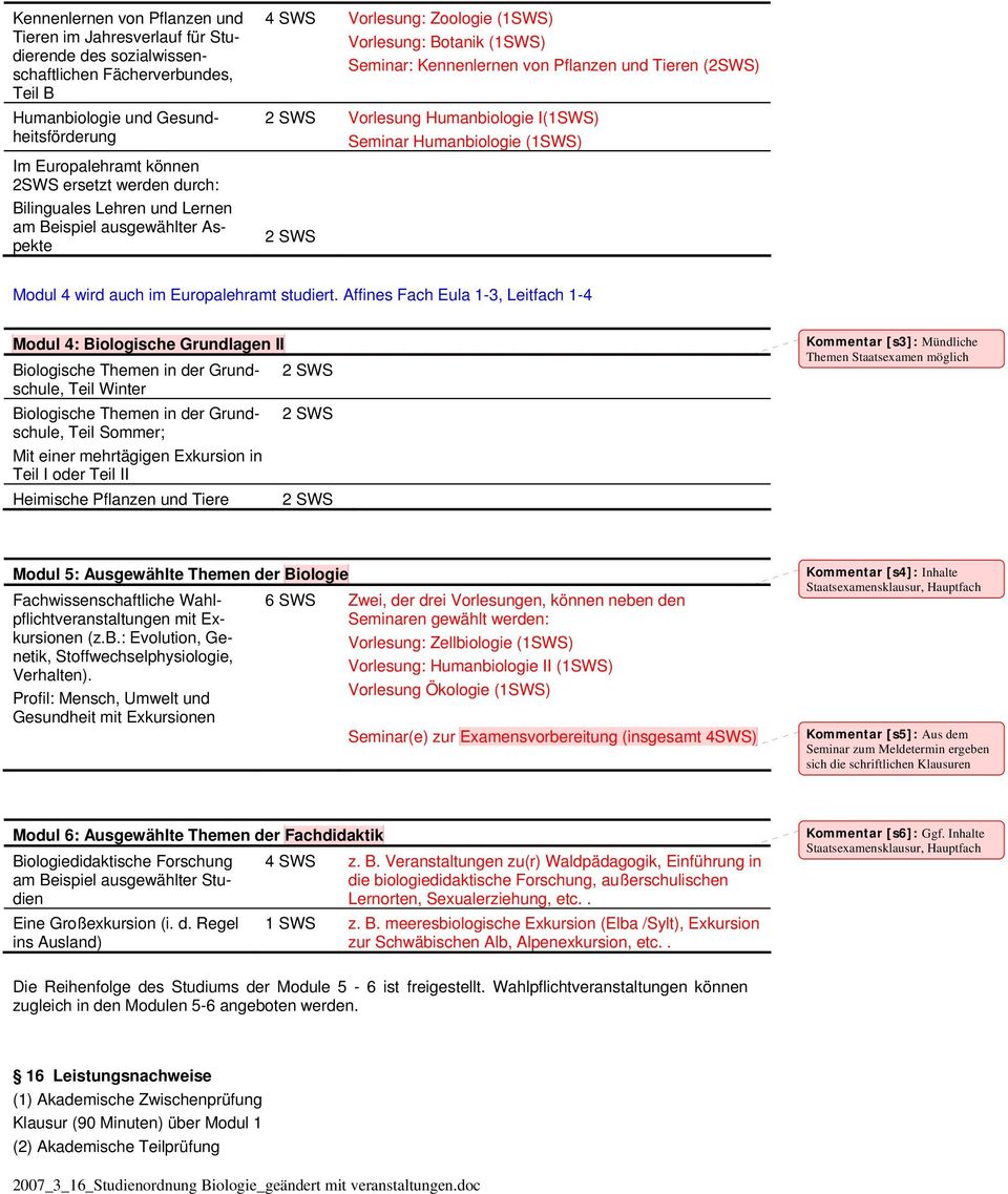 Humanbiologie I(1SWS) Seminar Humanbiologie (1SWS) Modul 4 wird auch im Europalehramt studiert.