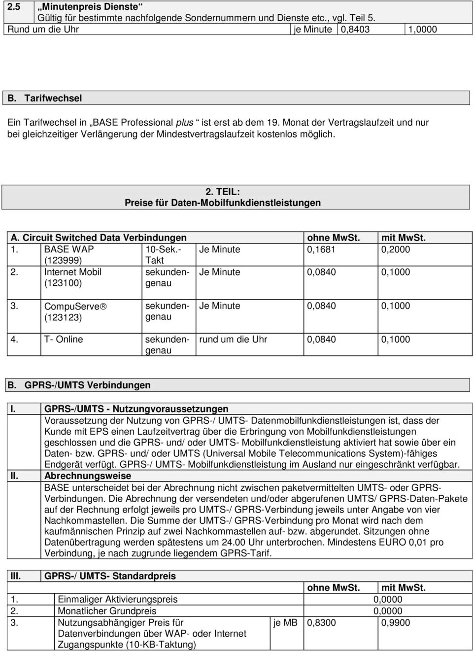 TEIL: Preise für Daten-Mobilfunkdienstleistungen 3. CompuServe (123123) A. Circuit Switched Data Verbindungen ohne MwSt. mit MwSt. 1. BASE WAP 10-Sek.- Je Minute 0,1681 0,2000 (123999) Takt 2.