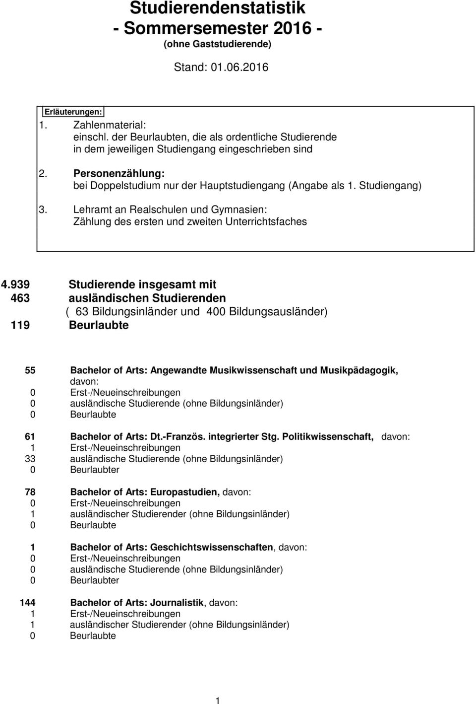 Lehramt an Realschulen und Gymnasien: Zählung des ersten und zweiten Unterrichtsfaches 4.