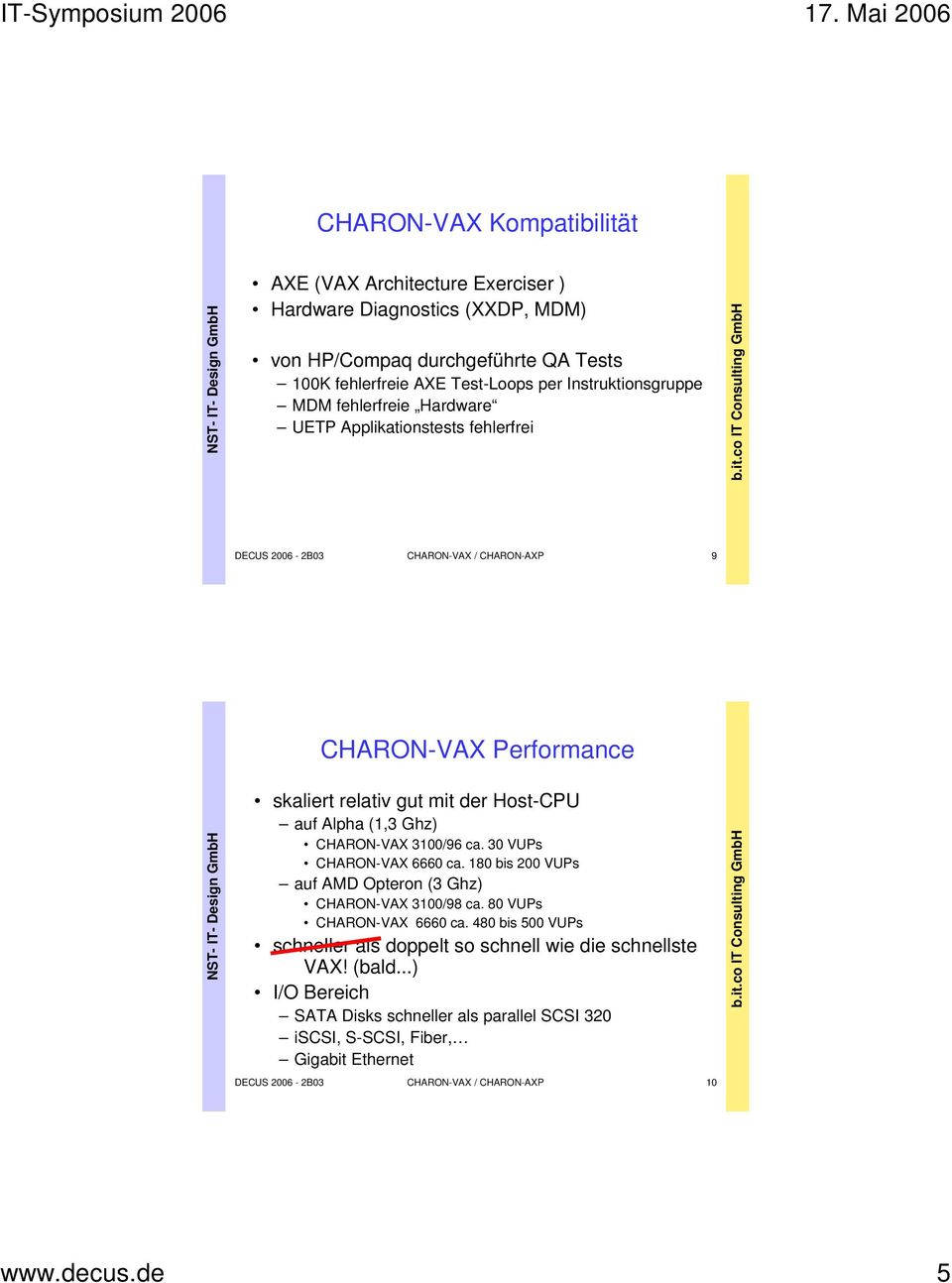 CHARON-VAX 3100/96 ca. 30 VUPs CHARON-VAX 6660 ca. 180 bis 200 VUPs auf AMD Opteron (3 Ghz) CHARON-VAX 3100/98 ca. 80 VUPs CHARON-VAX 6660 ca.