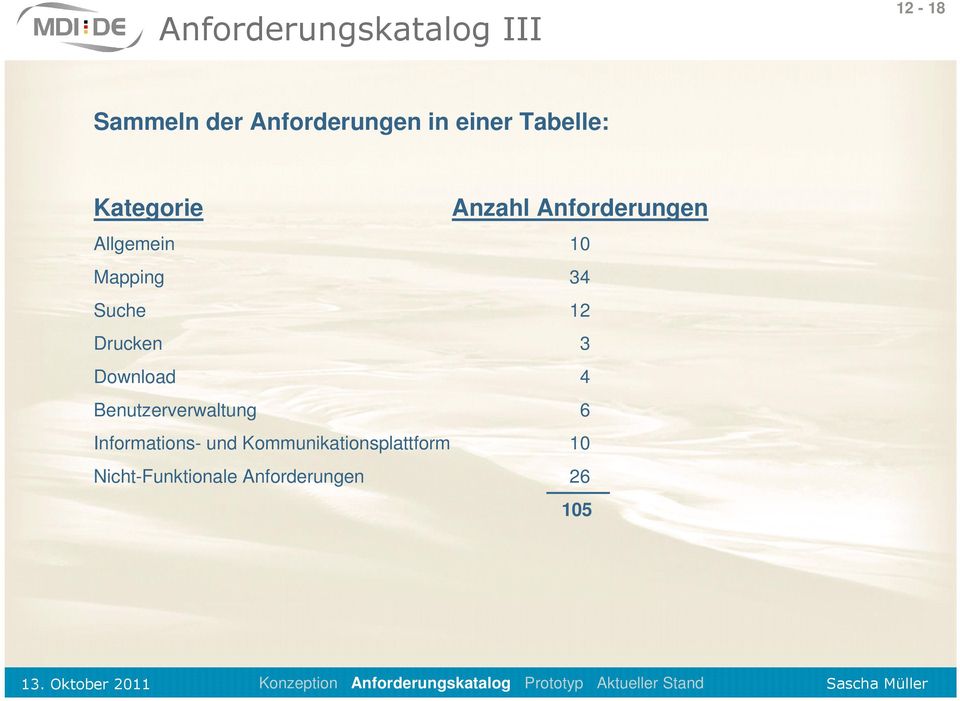 Suche 12 Drucken 3 Download 4 Benutzerverwaltung 6 Informations-