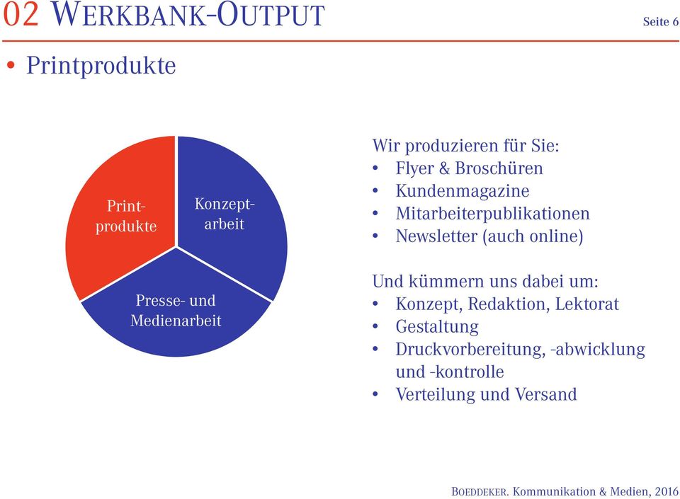 online) Presse- und Medienarbeit Und kümmern uns dabei um: Konzept, Redaktion,