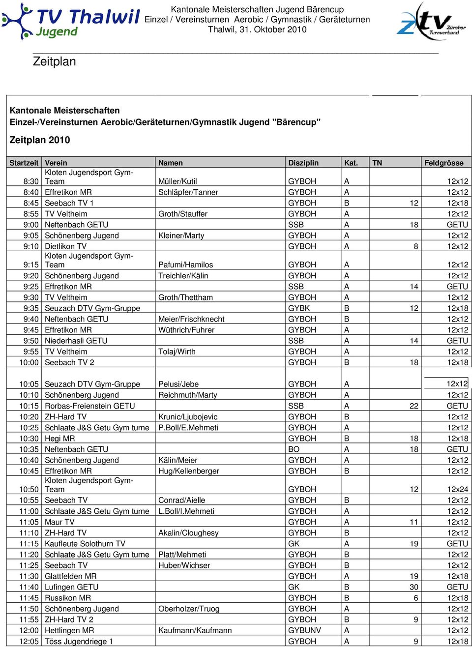 12x12 9:00 Neftenbach GETU SSB A 18 GETU 9:05 Schönenberg Jugend Kleiner/Marty GYBOH A 12x12 9:10 Dietlikon TV GYBOH A 8 12x12 Kloten Jugendsport Gym- 9:15 Team Pafumi/Hamilos GYBOH A 12x12 9:20