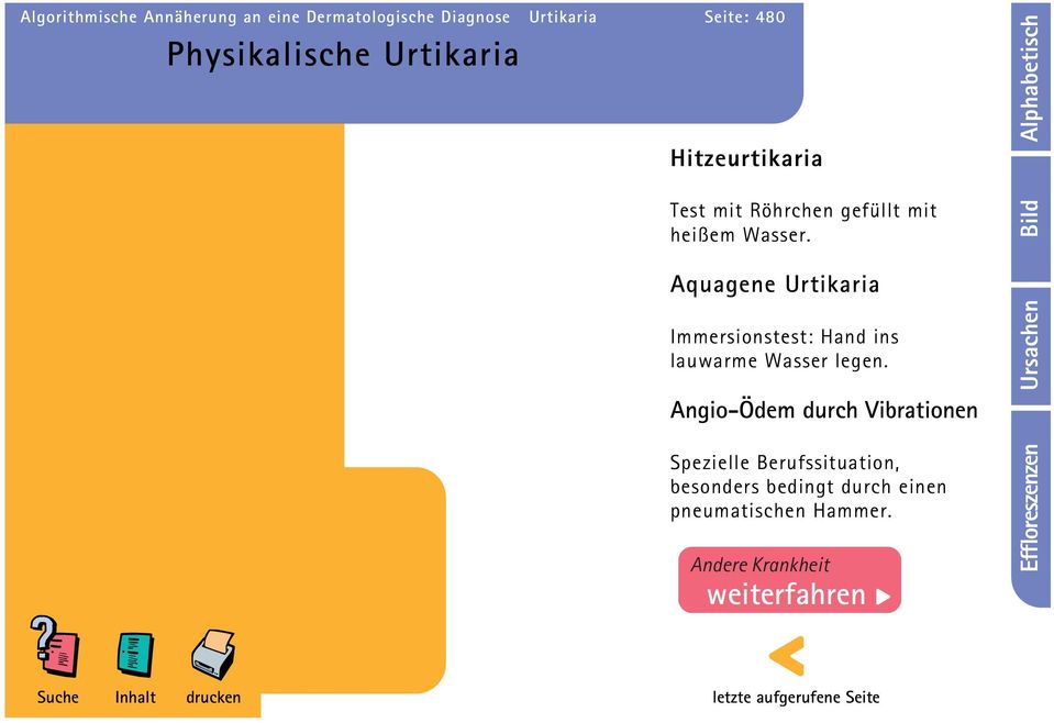 Aquagene Urtikaria Immersionstest: Hand ins lauwarme Wasser legen.