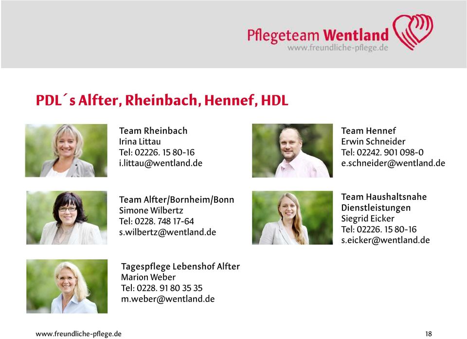 de Team Alfter/Bornheim/Bonn Simone Wilbertz Tel: 0228. 748 17-64 s.wilbertz@wentland.