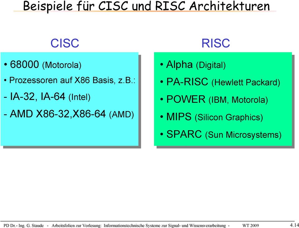 POWER(IBM, Motorola) MIPS(Silicon Gr