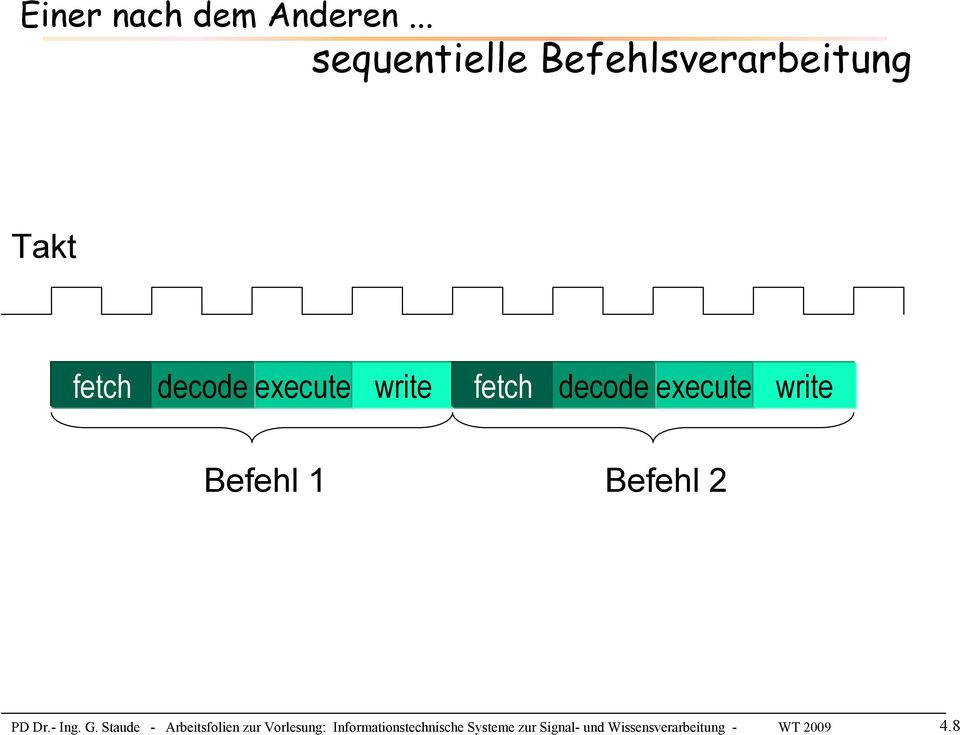 fetch decode execute write Befehl 1 Befehl 2 PD Dr.- Ing. G.