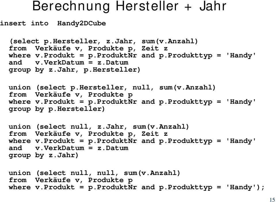 produktnr and p.produkttyp = 'Handy' group by p.hersteller) union (select null, z.jahr, sum(v.anzahl) from Verkäufe v, Produkte p, Zeit z where v.produkt = p.produktnr and p.produkttyp = 'Handy' and v.