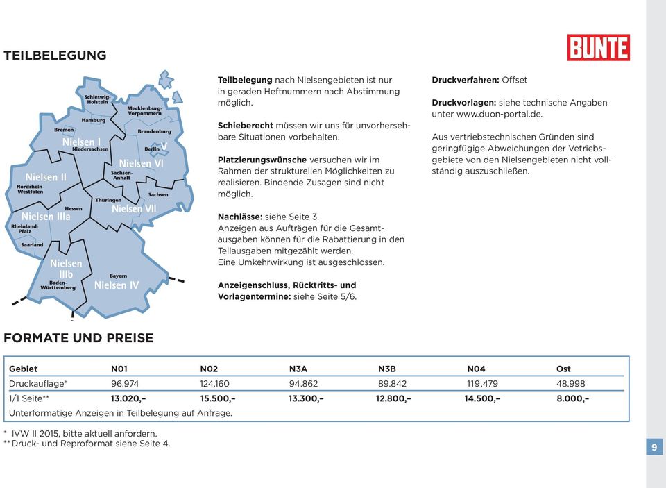 Druckverfahren: Offset Druckvorlagen: siehe technische Angaben unter www.duon-portal.de.