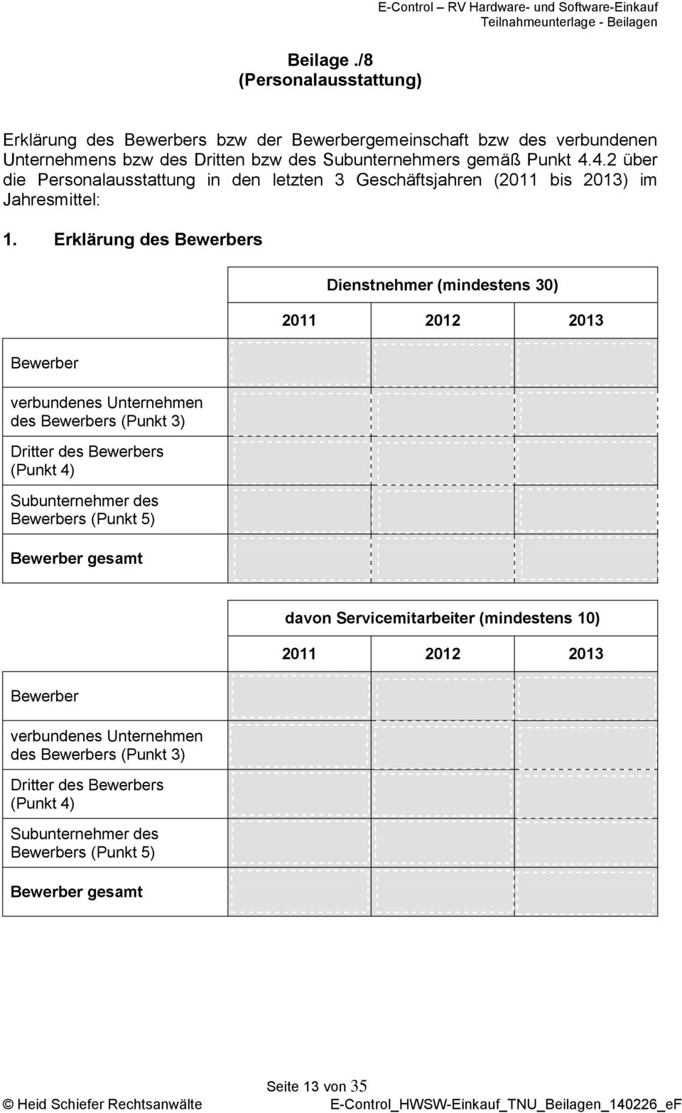 Subunternehmers gemäß Punkt 4.4.2 über die Personalausstattung in den letzten 3 Geschäftsjahren (2011 bis 2013) im Jahresmittel: 1.