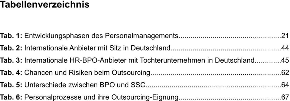 3: Internationale HR-BPO-Anbieter mit Tochterunternehmen in Deutschland...45 Tab.